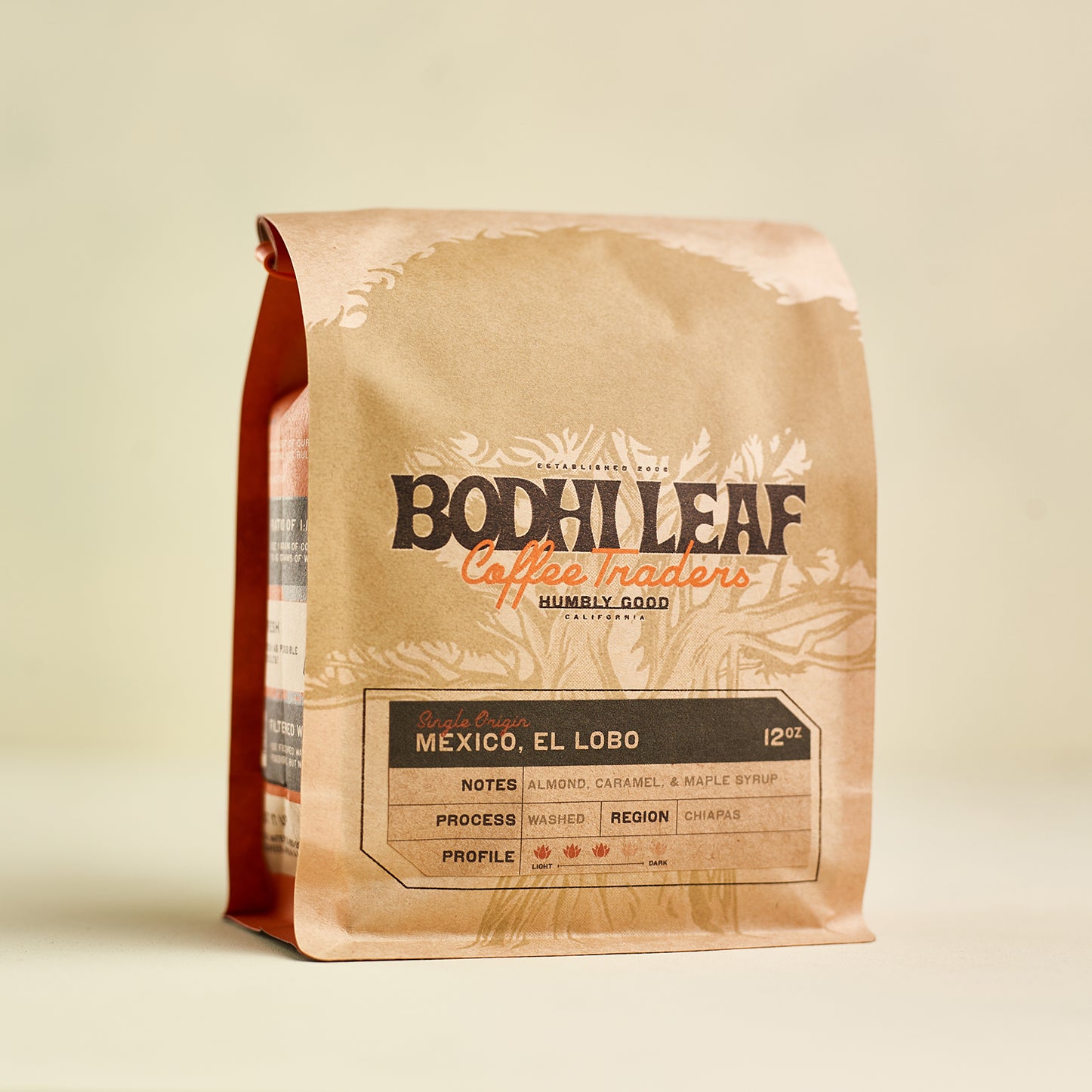 Roasted - Mexico El Lobo